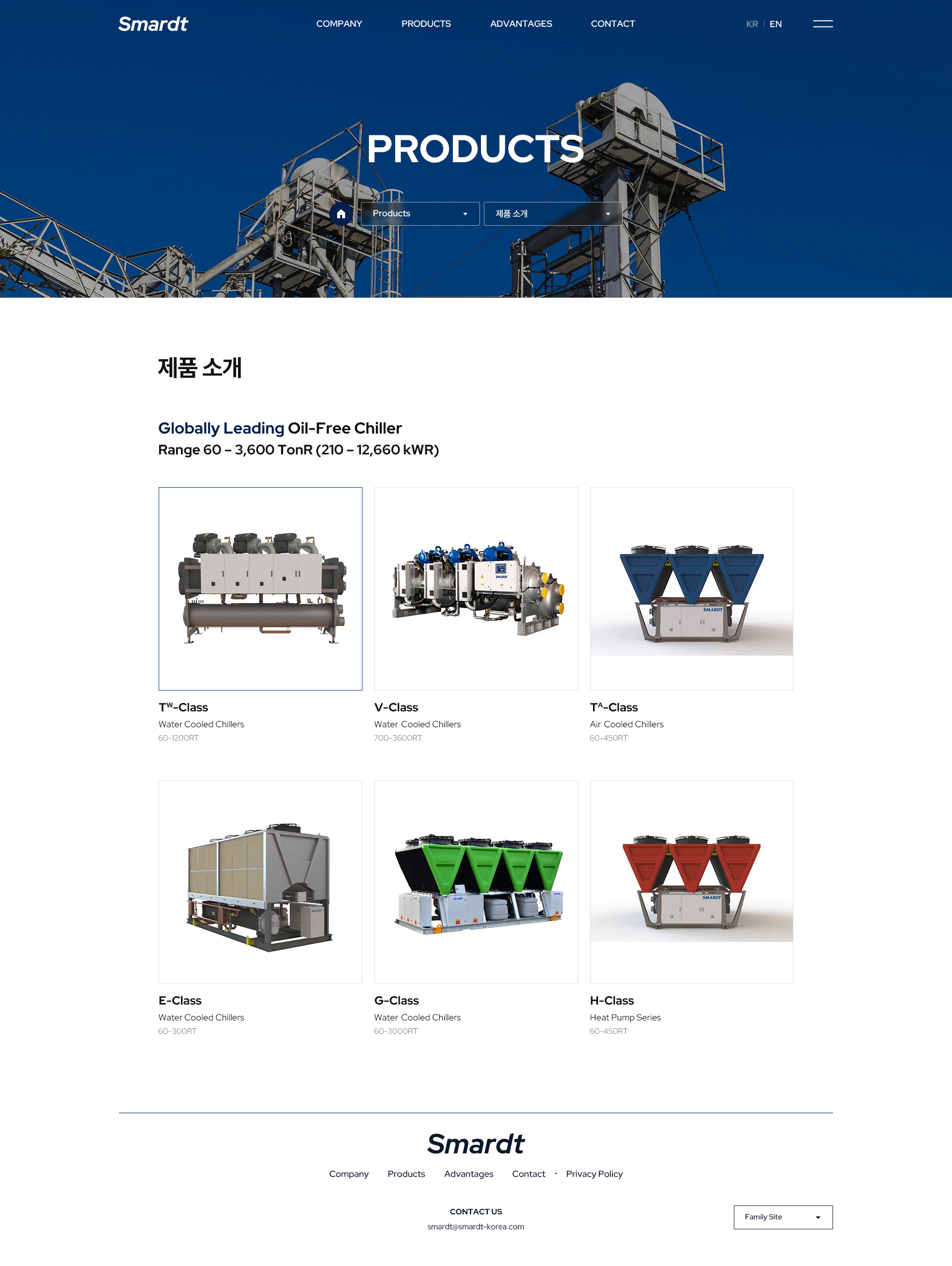 TW-Class Water Cooled Chillers