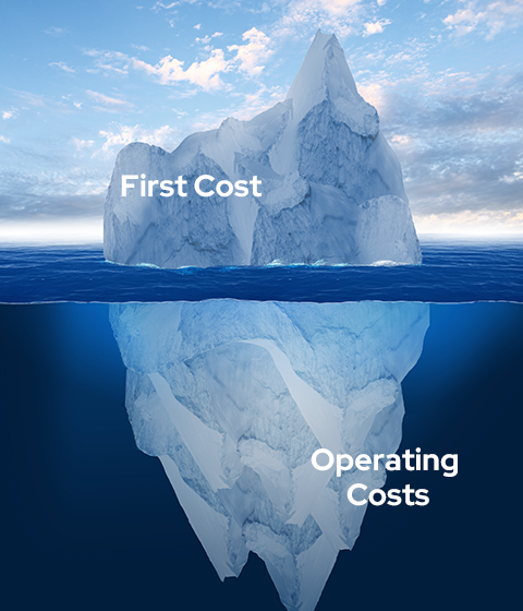 빙산으로 초기 비용과 숨겨진 운영 비용을 비유한 이미지